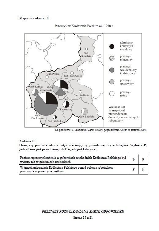 Próbne testy gimnazjalne - Historia i WOS [ARKUSZE, ODPOWIEDZI]