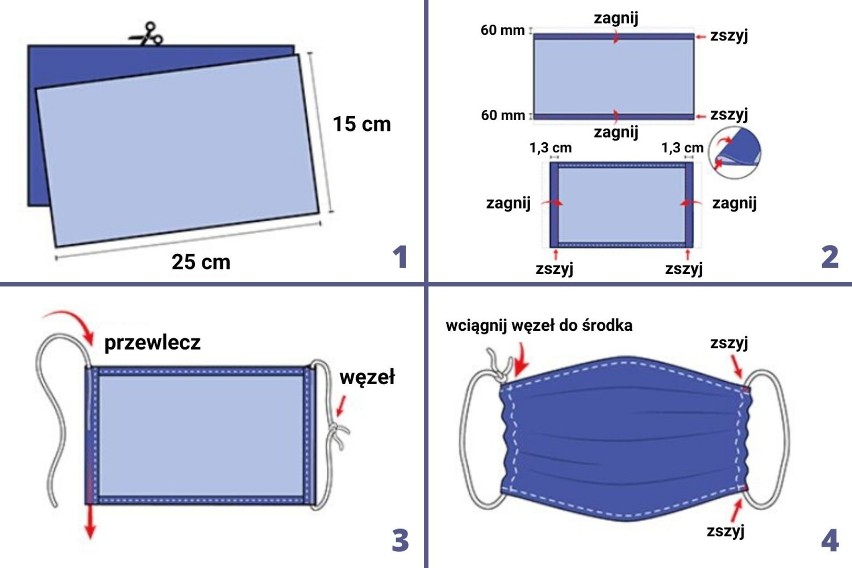 1. Wytnij dwa prostokąty z bawełny o wymiarach 25x15 cm....