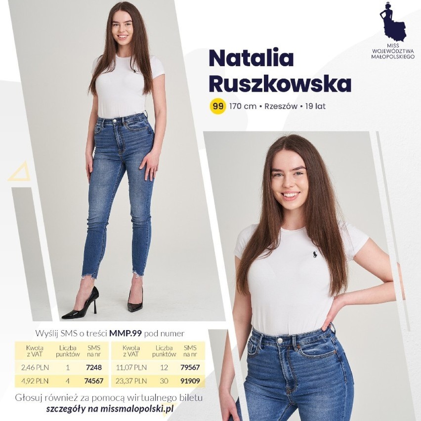 Dziewczyny z Podkarpacia w konkursie Miss i Miss Nastolatek Małopolski 2022 [ZDJĘCIA]