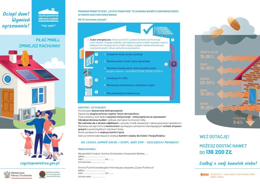 Program Czyste Powietrze ruszył w nowej odsłonie. Jakie są obecne zasady wsparcia? INFOGRAFIKI