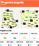 Prognoza pogody Lublin i region - 13 luty