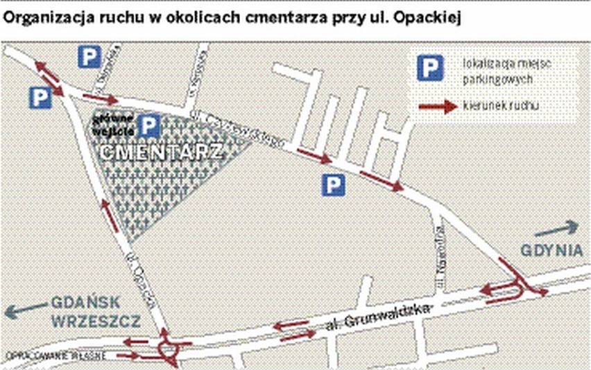 Wszystkich Świętych w Gdańsku: Dojazdy na cmentarze, komunikacja miejska, utrudnienia w ruchu