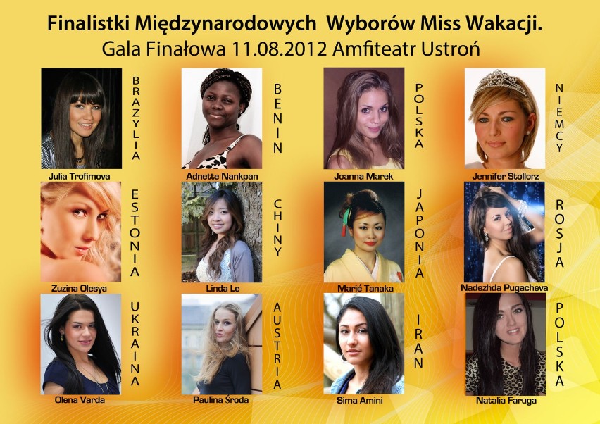 Finalistki Miss Wakacji 2012