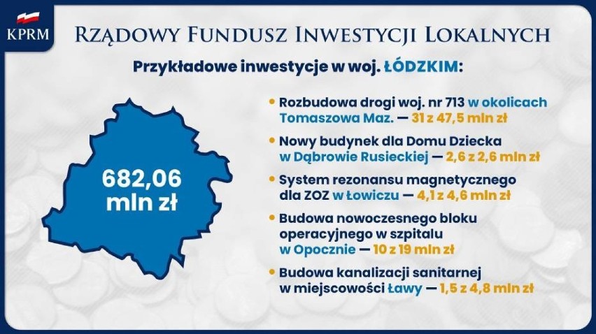 Są pieniądze z Funduszu Inwestycji Lokalnych dla szpitala w Opocznie na budowę bloku operacyjnego