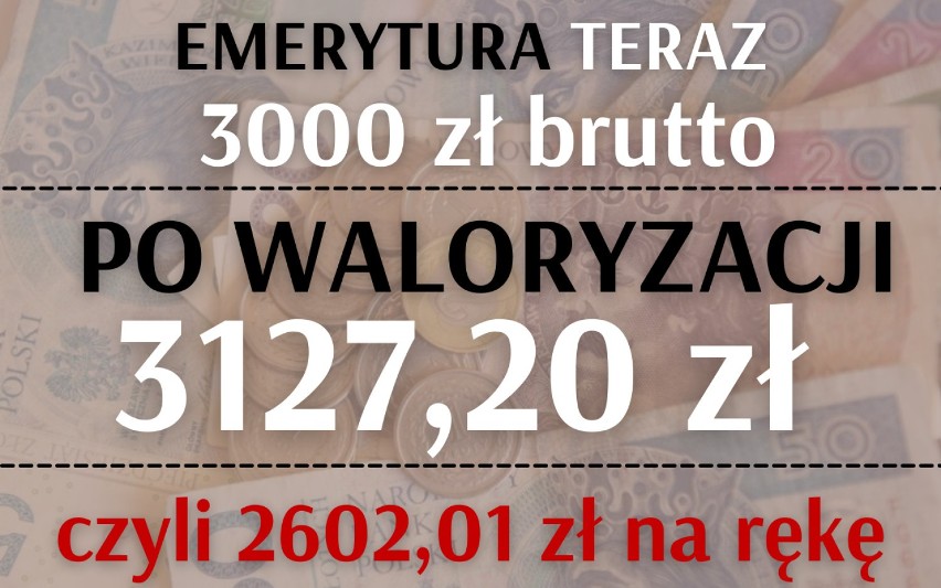 Sprawdź o ile wzrośnie emerytura i renta w 2021 na...