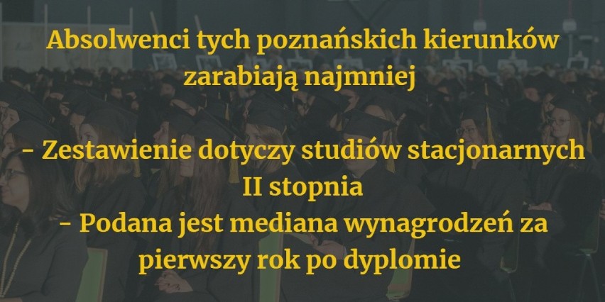 Najgorzej opłacane kierunki studiów w Poznaniu. Po nich nie zarobisz fortuny!