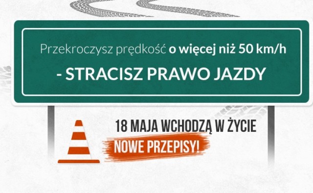 Nowe kary dla piratów drogowych od poniedziałku