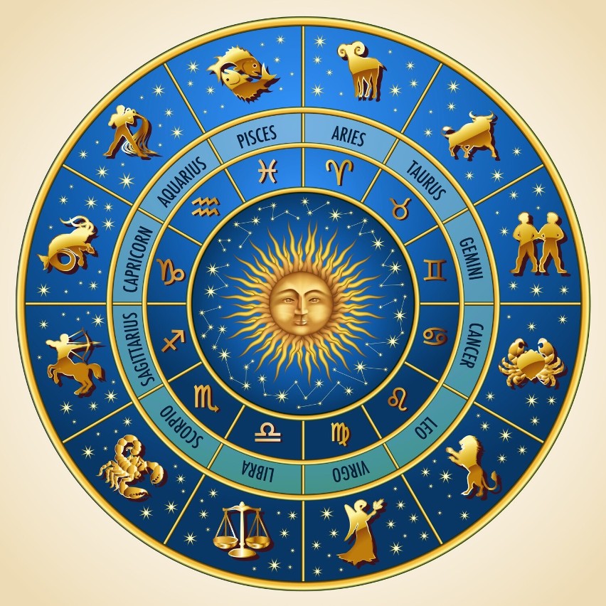 Czym jest Zodiak i znaki zodiaku...
