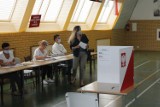 Wybory 2020 Gniezno: Do godziny 17 najwięcej głosujących w powiecie w gminie Witkowo