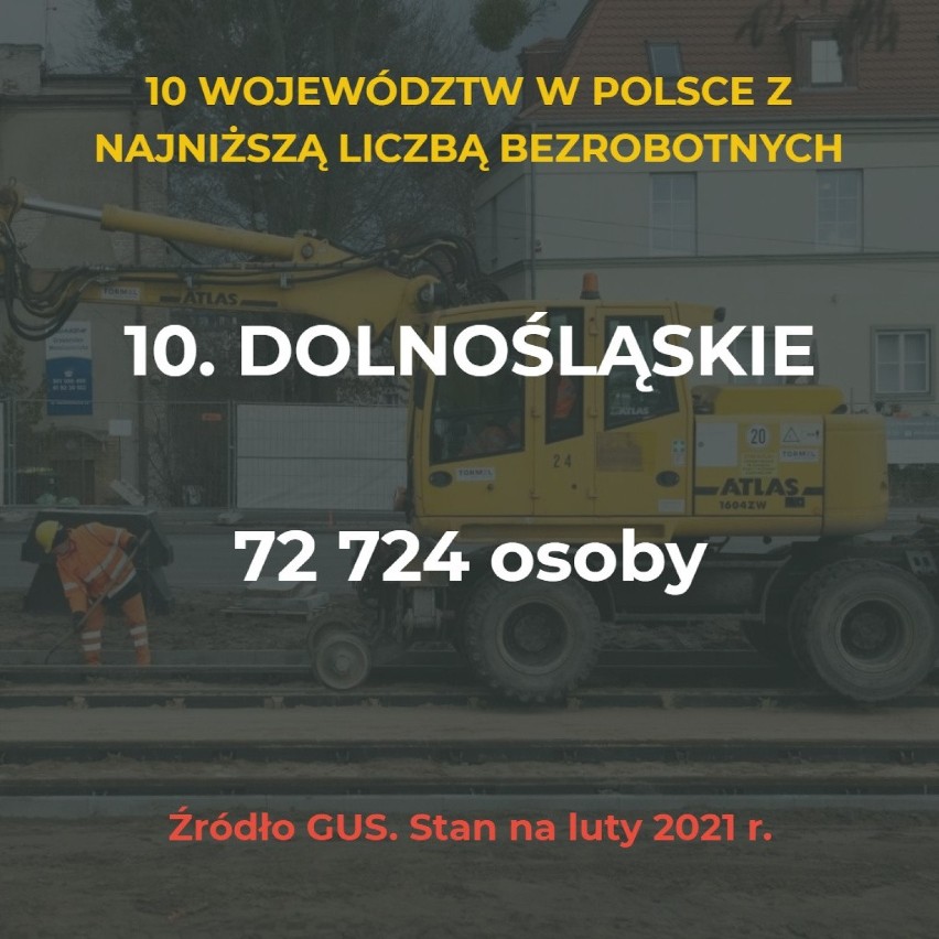 Według najnowszych danych Eurostatu Polska może pochwalić...