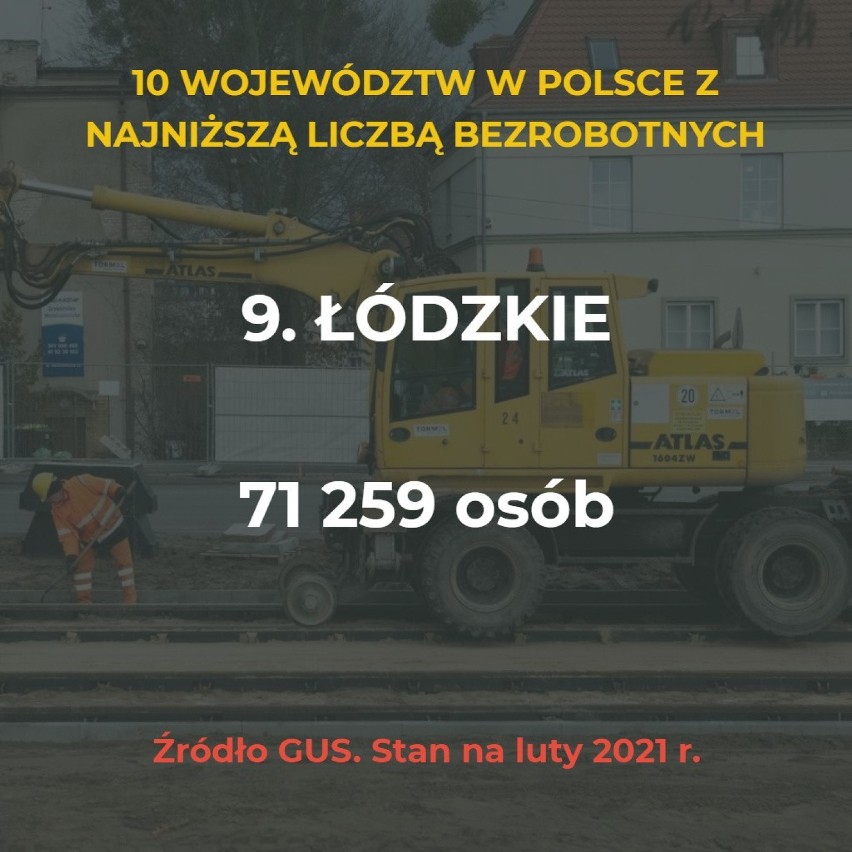 Według najnowszych danych Eurostatu Polska może pochwalić...