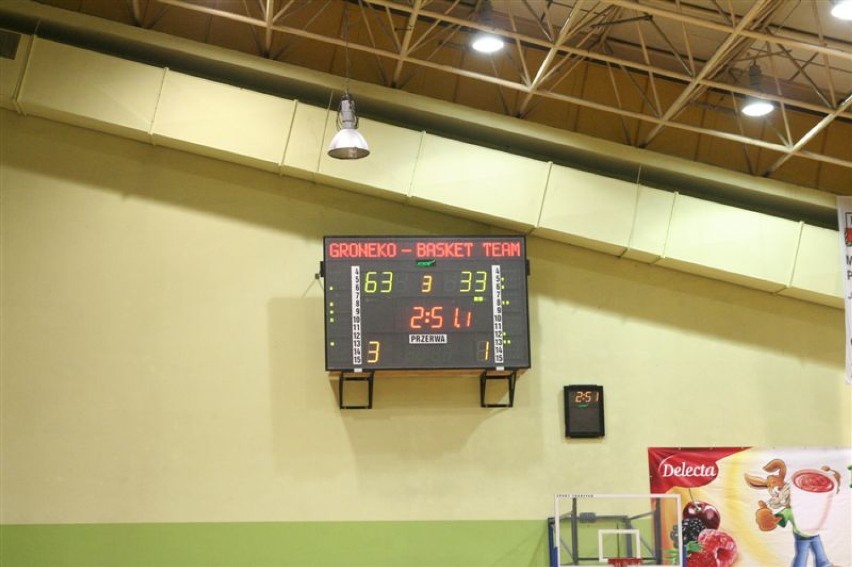 Mecz 2. ligi WLKA Groneko - Basket Team 105:53