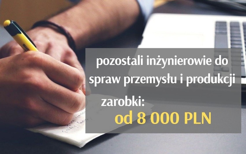 Miejsce pracy: Dąbrowa Górnicza, powiat: m. Dąbrowa...