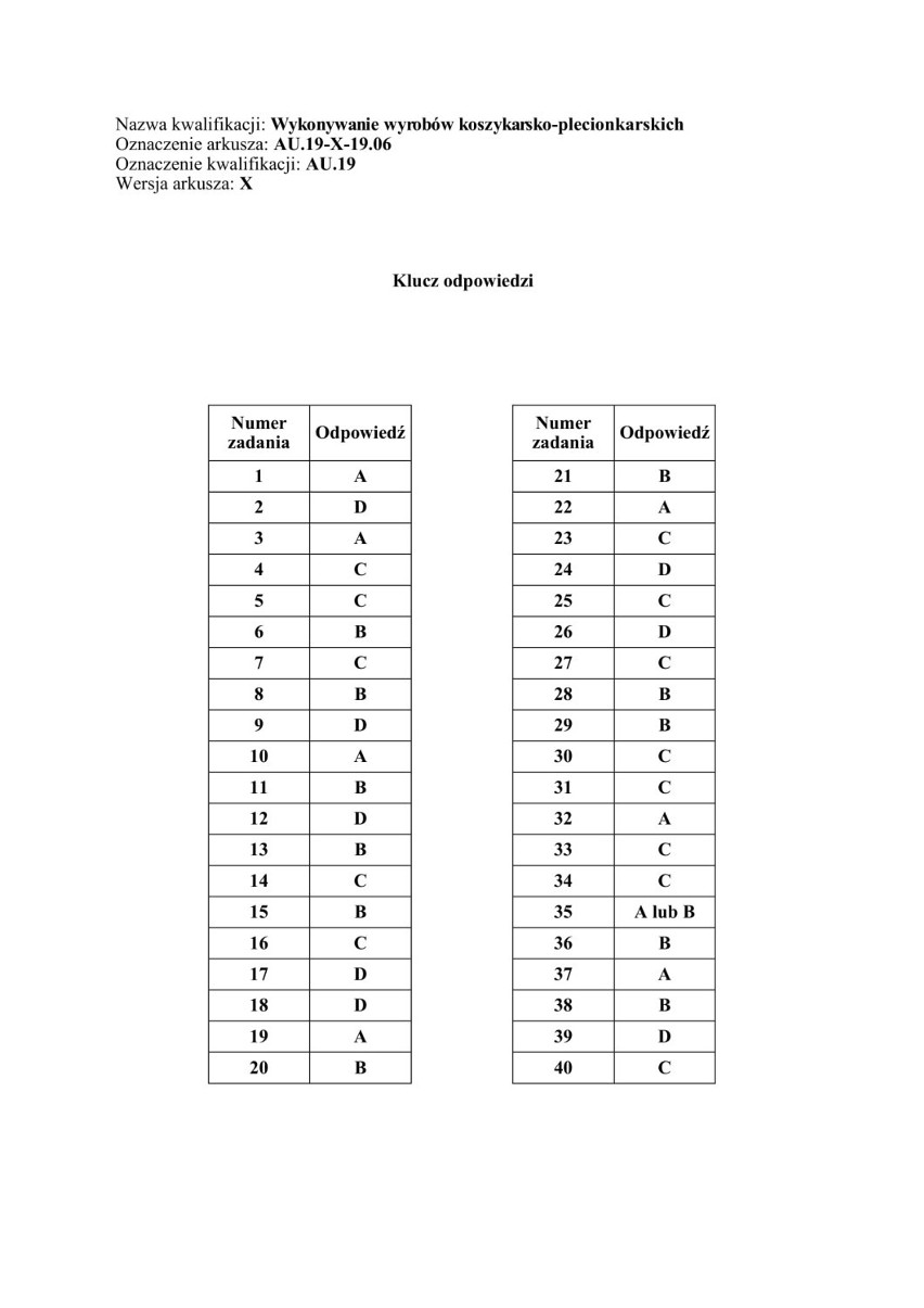 Egzamin zawodowy KLUCZ ODPOWIEDZI 2019 czerwiec. WYNIKI z egzaminu pisemnego [wszystkie zawody, 18.06.2019]