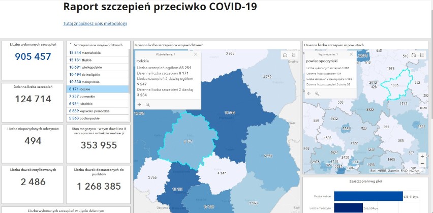Koronawirus w Opocznie i powiecie. Zamknięty ZGM w Opocznie. Już ponad 1000 osób zaszczepionych