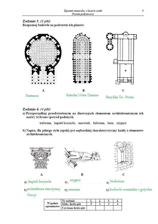 Matura 2013. Historia sztuki - poziom podstawowy [ARKUSZE, ODPOWIEDZI]