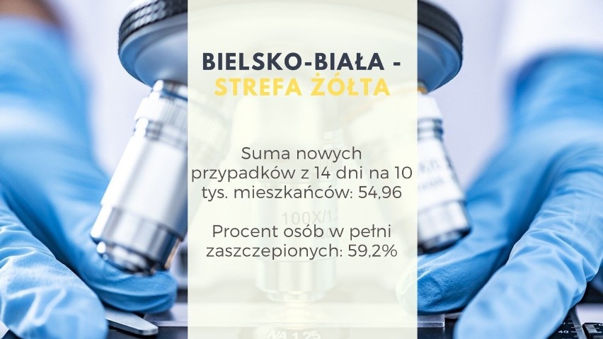 Czerwone i żółte strefy covidowe w Śląskiem. Tak wygląda nowy podział - restrykcje obowiązywałyby w 12 powiatach