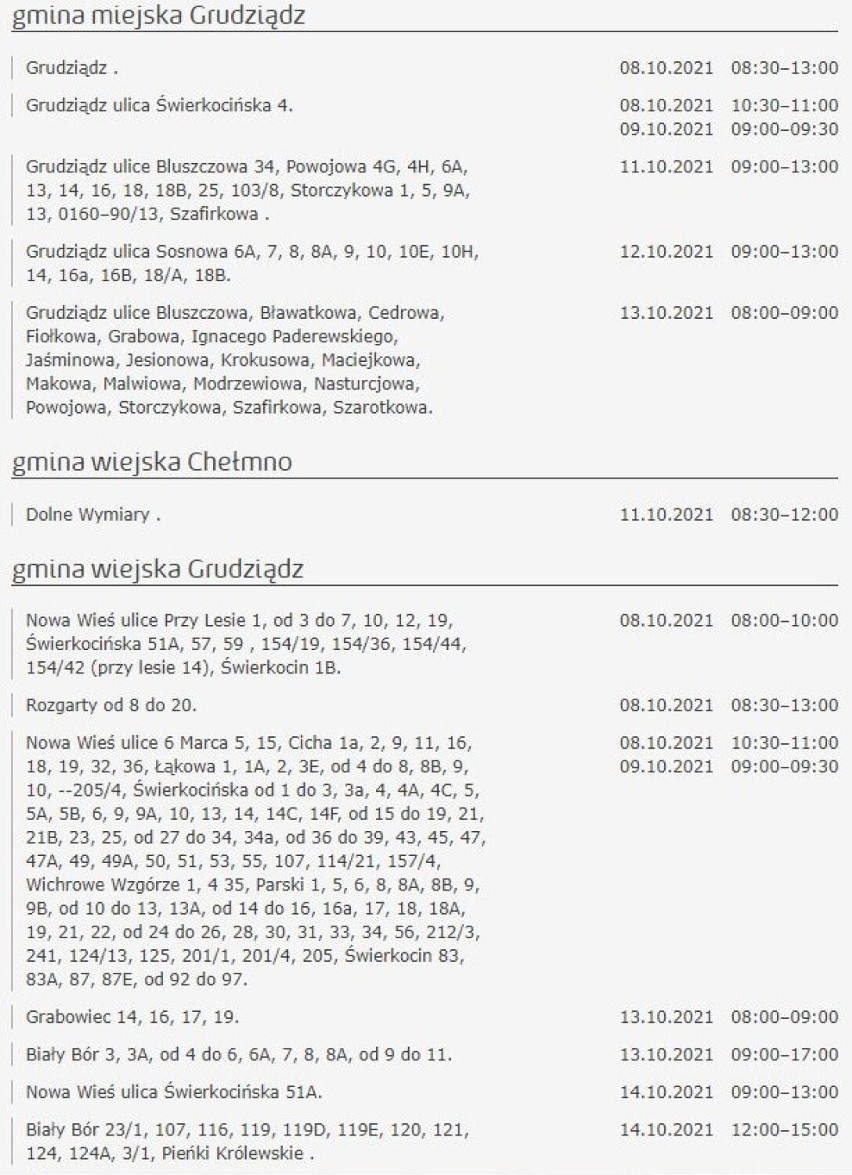 Wyłączenia prądu w Kujawsko-Pomorskiem. Wiemy gdzie i kiedy [miasta, gminy - 9 października 2021]