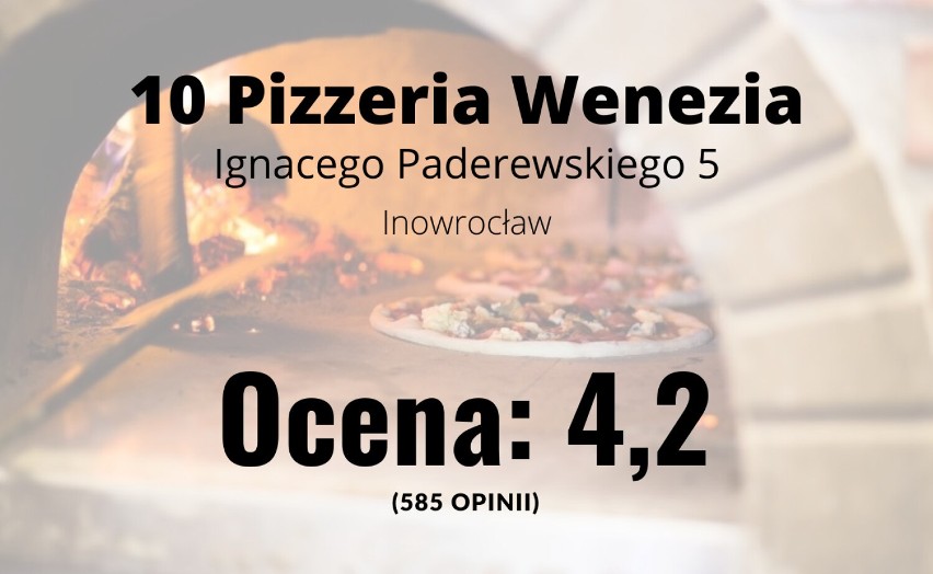 Oto lista pizzerii z Inowrocławia, które aktualnie mają...