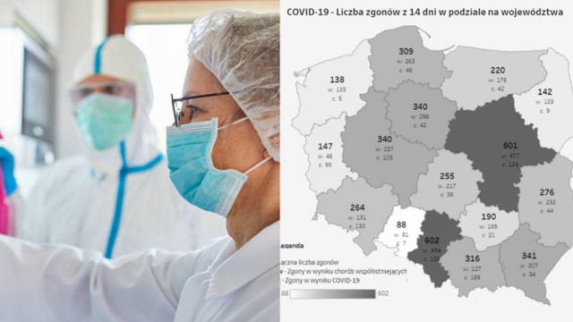 Pandemia koronawirusa w woj. śląskim. Wciąż rośnie liczba nowych zakażeń - wczoraj, 26 marca, po raz pierwszy przekroczyła aż 35 tysięcy! Niestety, rośnie również liczba zgonów. 

Sprawdziliśmy, ile osób zmarło na Covid-19 w ciągu ostatnich 2 tygodni, w każdym z miast i powiatów woj. śląskiego. Kliknij w kolejne zdjęcie i sprawdź, gdzie sytuacja jest najbardziej dramatyczna  >>>

