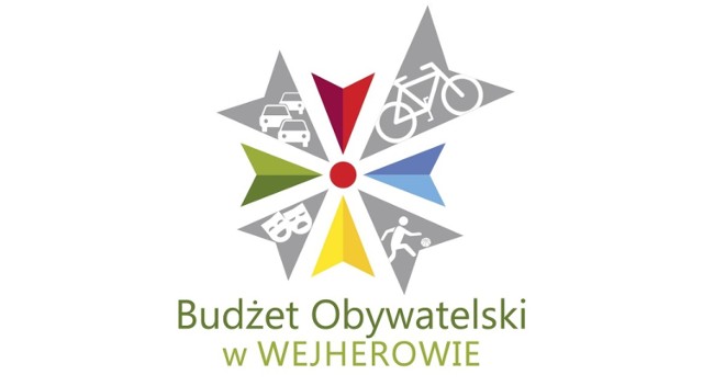 Budżet obywatelski w Wejherowie