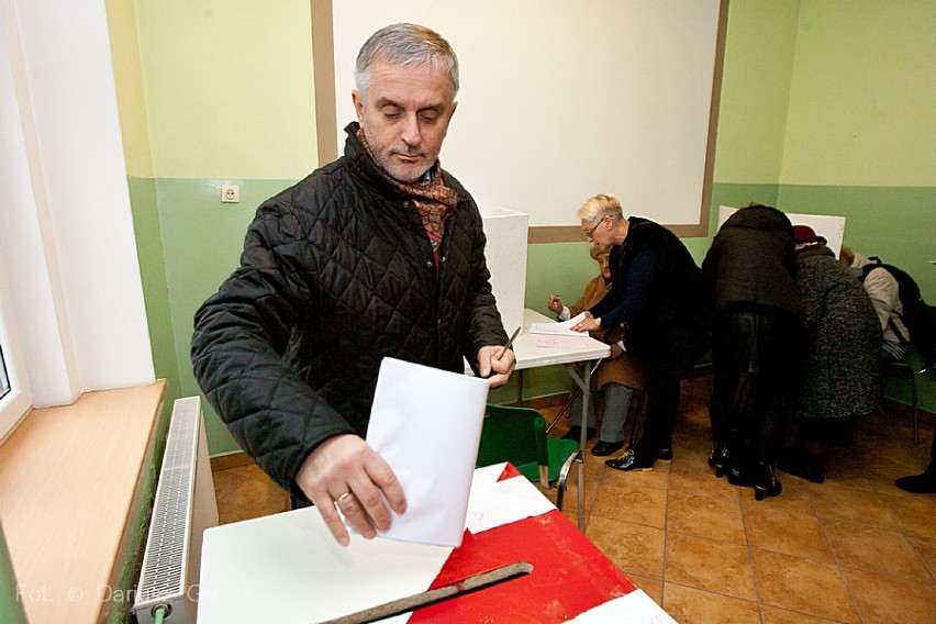 Wybory Samorządowe 2014