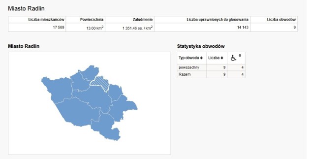 Czytaj więcej. Wybory 2014 w powiecie wodzisławskim: Kandydaci, programy i komentarze [WSZYSTKO O WYBORACH]


ZOBACZ TEŻ: Polub nas na Facebooku i bądź na bieżąco z informacjami! 
Obserwuj @arek_biernat
!function(d,s,id){var js,fjs=d.getElementsByTagName(s)[0],p=/^http:/.test(d.location)?'http':'https';if(!d.getElementById(id)){js=d.createElement(s);js.id=id;js.src=p+'://platform.twitter.com/widgets.js';fjs.parentNode.insertBefore(js,fjs);}}(document, 'script', 'twitter-wjs');