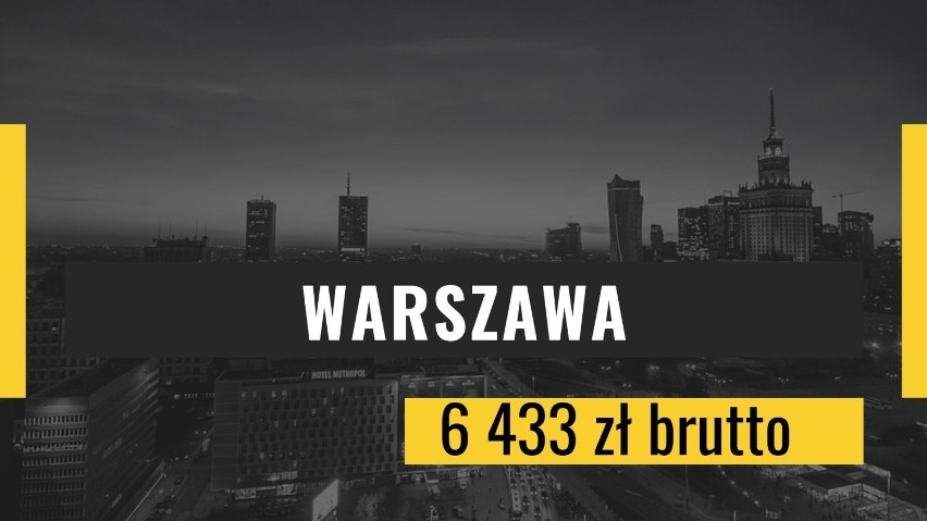 Miejsce 2: Jaworzno
Przeciętne miesięczne wynagrodzenie...