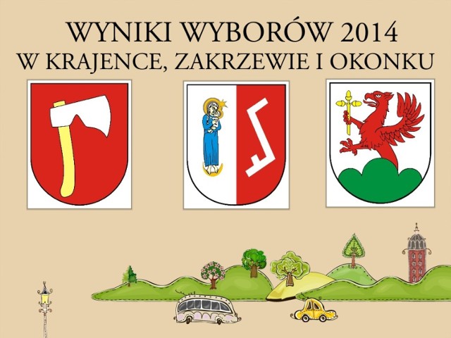 Wybory 2014 Krajenka, Zakrzewo, Okonek