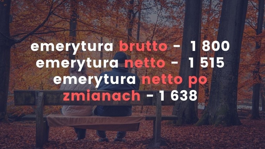 Takie będą emerytury bez podatku. Oto wyliczenia nowych emerytur 2022