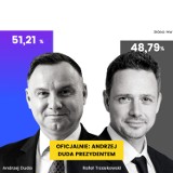 Wybory 2020 - wiemy, jak głosowali mieszkańcy Lubartowa i powiatu lubartowskiego