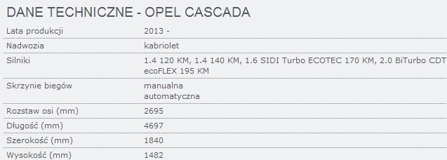 Opel cascada - premiera w Gliwicach