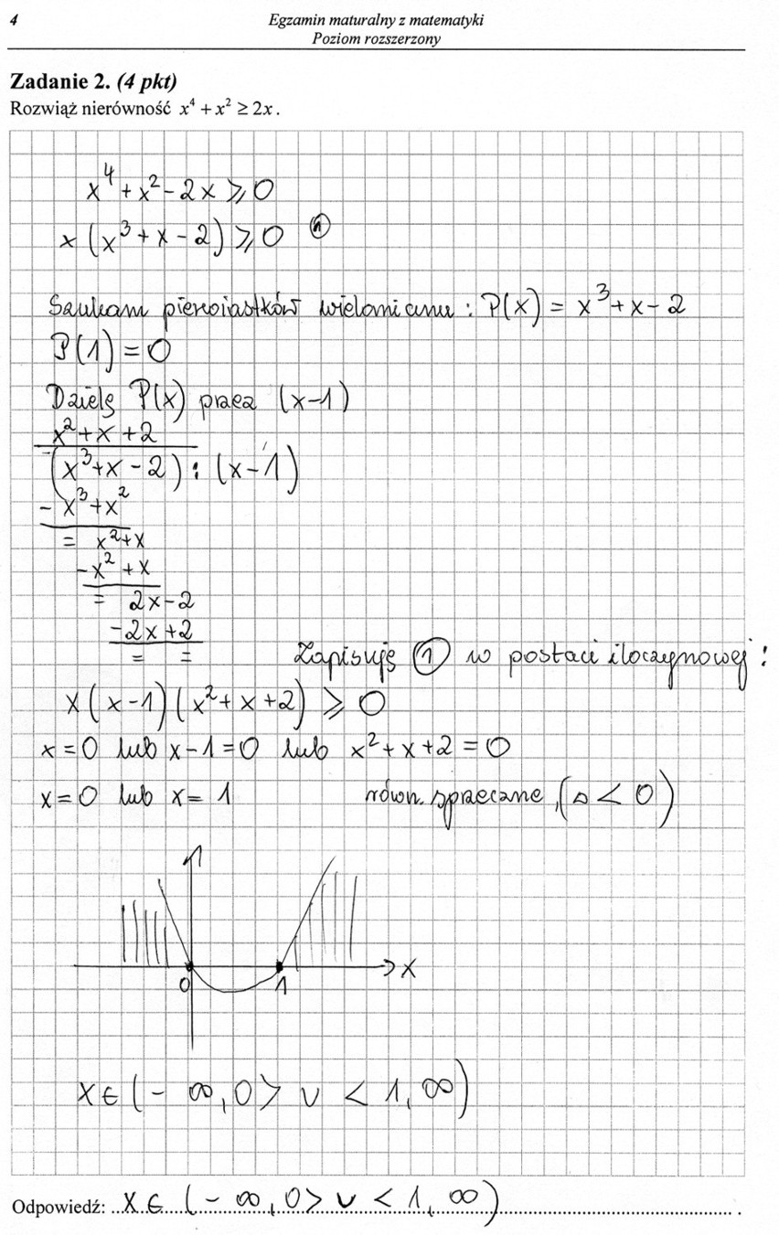 Matura 2012: Matematyka i historia sztuki (ARKUSZE i ODPOWIEDZI)