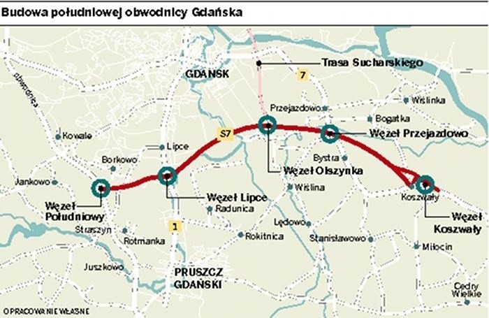 Gdańsk: Obwodnica południowa przed Euro 2012