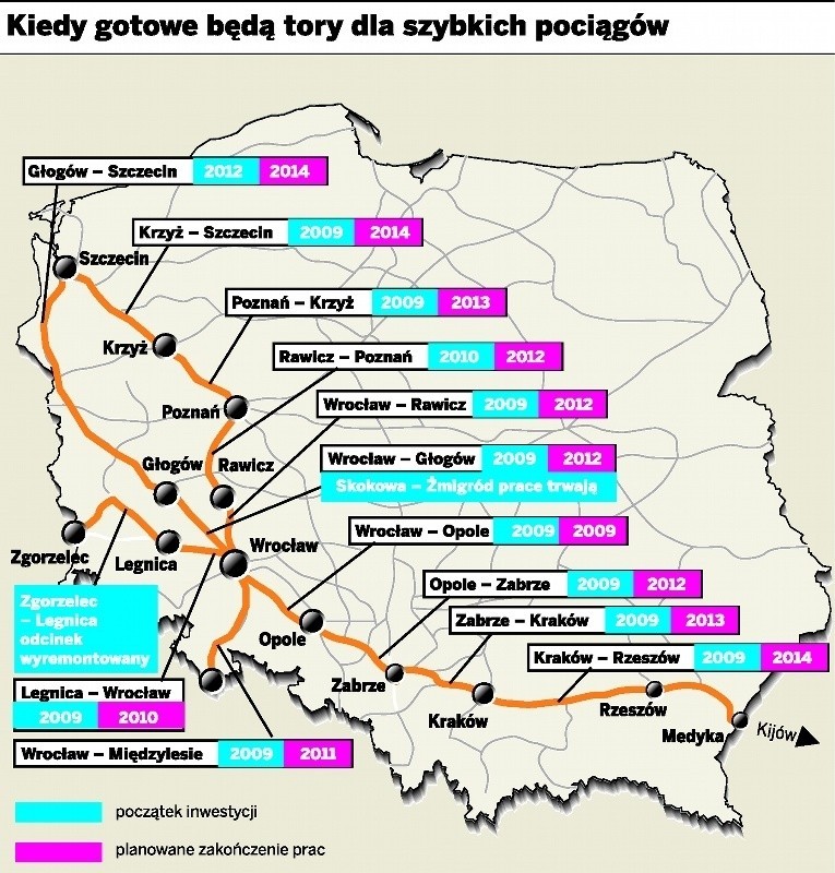 PKP przyspieszą