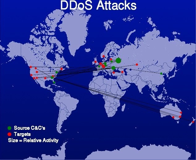 Dlaczego nie działa Allegro? Ekspert opowiada o ataku DDoS [WIDEO, INFOGRAFIKI]