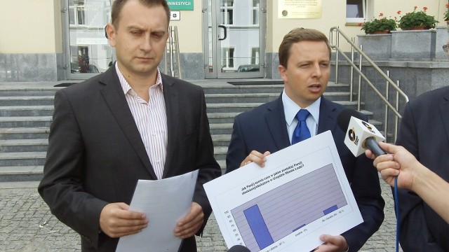 Dariusz Joński, szef łódzkiego Sojuszu Lewicy Demokratycznej, krytykował we wtorek reorganizację urzędu miasta Łodzi.
