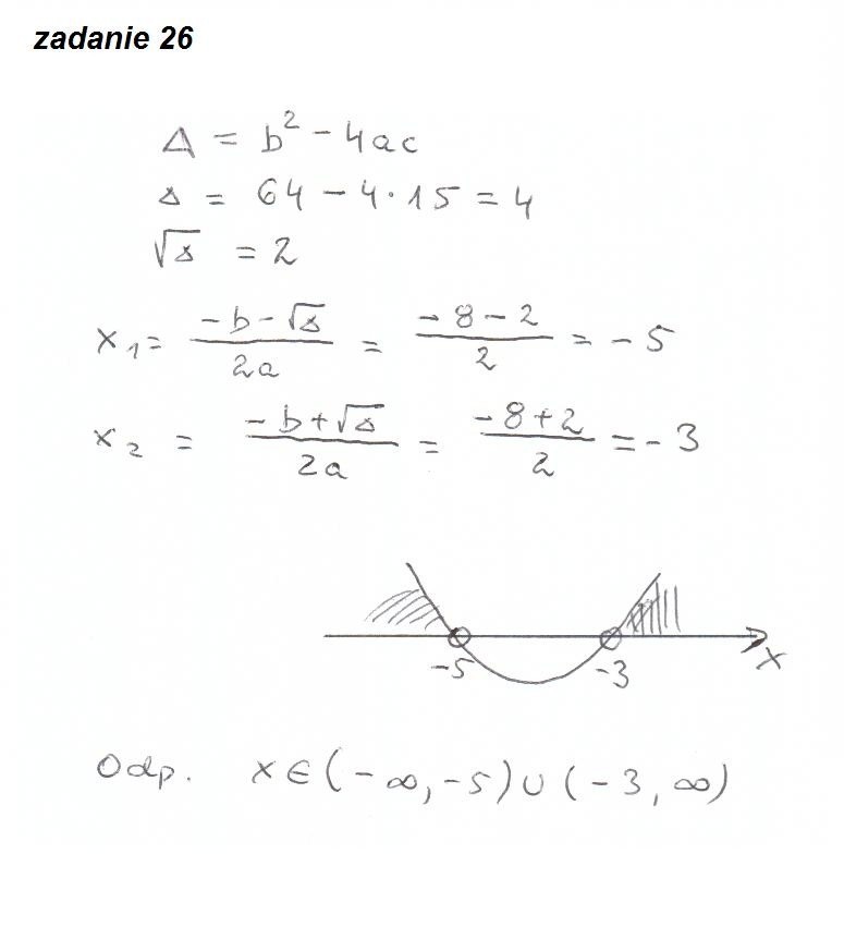 Matura 2012. Matematyka była łatwa! [ODPOWIEDZI, ARKUSZ]