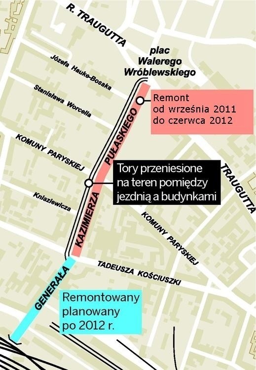 Wrocław: Od września remont ulicy Pułaskiego