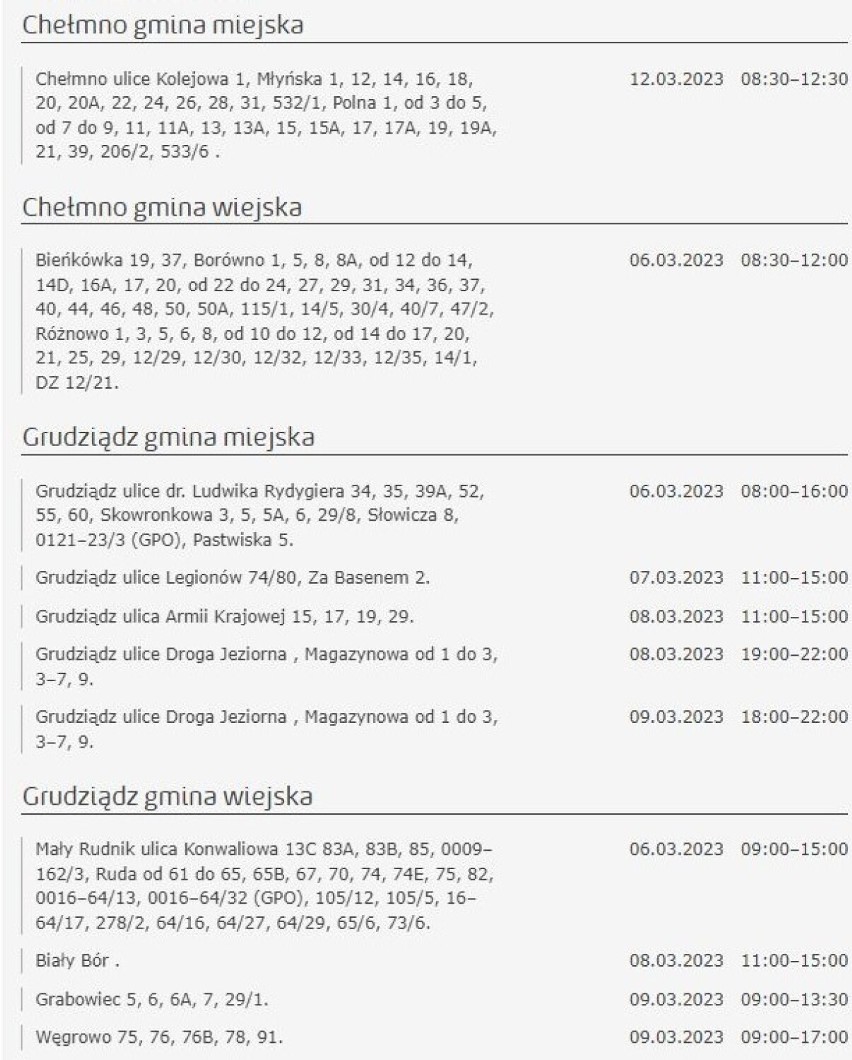 Tu nie będzie prądu w Kujawsko-Pomorskiem [miasta, gminy - 8.03.2023]