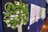Wieluńskie muzeum zaprasza do udziału w konkursie „Moje drzewo genealogiczne”