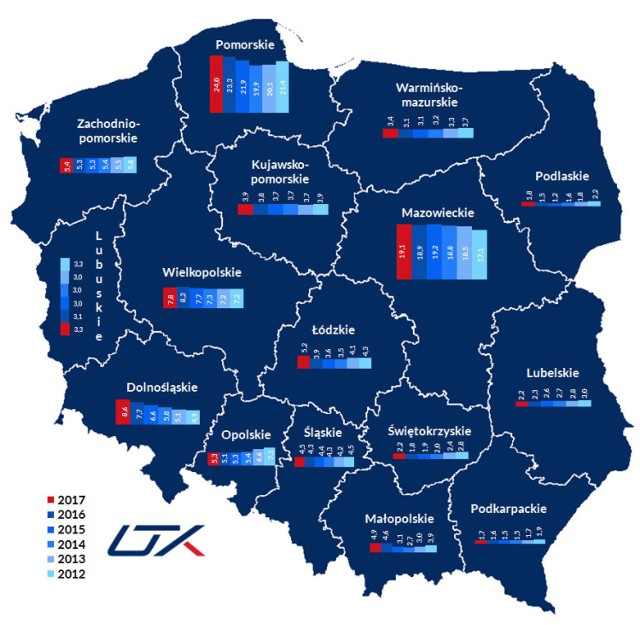 Dane, ile razy w ciągu roku z pociągu skorzystał statystyczny mieszkaniec danego województwa