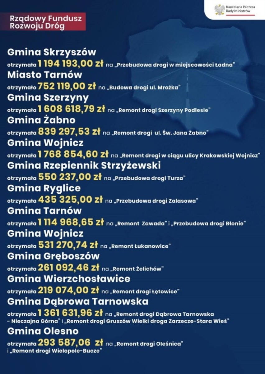 Na liście samorządów, które dostały dofinansowanie znajduje...