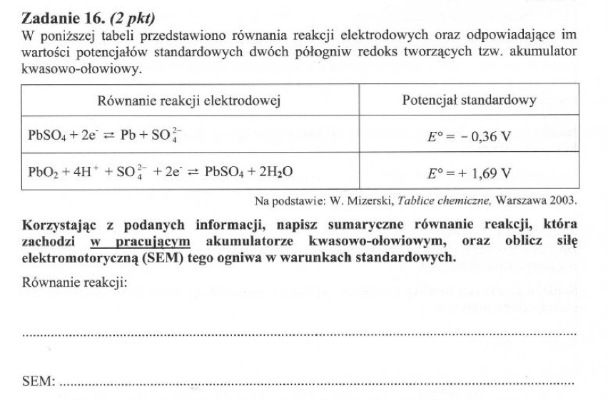 CHEMIA - ARKUSZ - POZIOM ROZSZERZONY