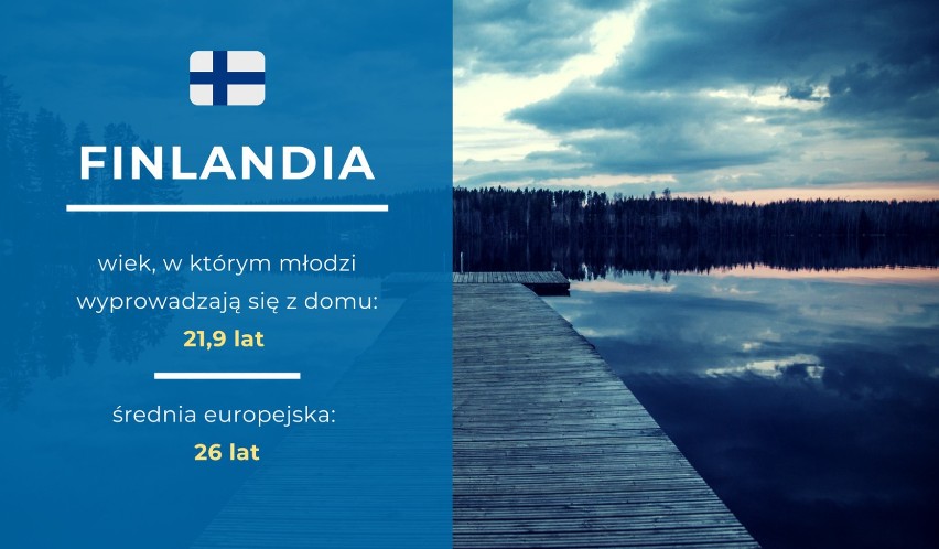 KIEDY Europejczycy OPUSZCZAJĄ rodzinne gniazdo? Sprawdź w jakim wieku mieszkańcy UE osiągają niezależność