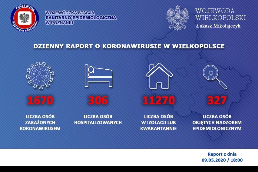 Zapadalność na Covid-19: Chodzież "bezpieczniejsza" niż okolica? Jak wypadamy na tle innych powiatów?