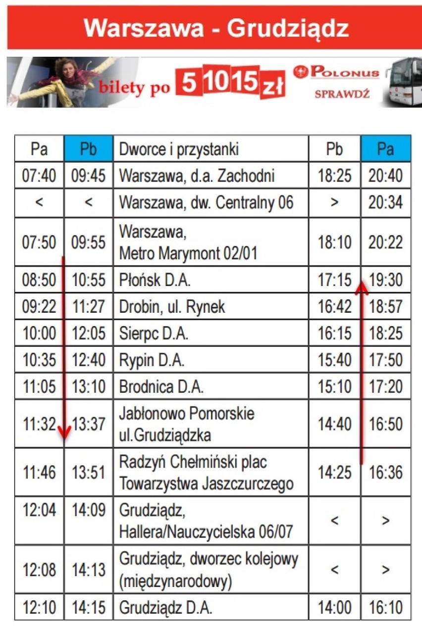 Pks Polonus - rozkład jazdy [PRZYJAZDY, ODJAZDY]