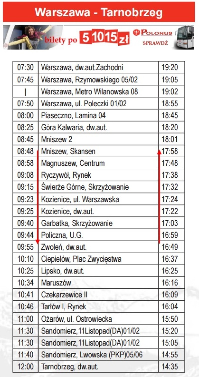 Pks Polonus - rozkład jazdy [PRZYJAZDY, ODJAZDY]