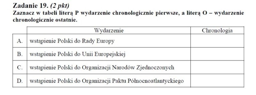 11 maja uczniowie napiszą maturę 2012 z WOS-u. Na naszej...