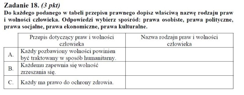 11 maja uczniowie napiszą maturę 2012 z WOS-u. Na naszej...